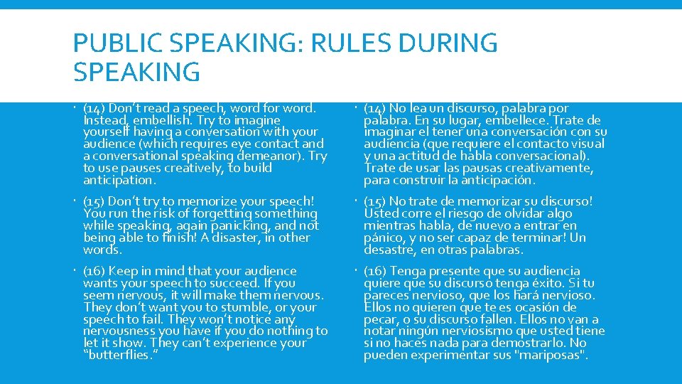 PUBLIC SPEAKING: RULES DURING SPEAKING (14) Don’t read a speech, word for word. Instead,