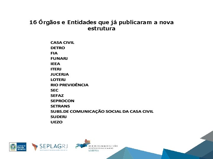 16 Órgãos e Entidades que já publicaram a nova estrutura 