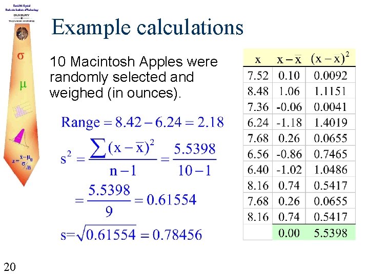 Example calculations 10 Macintosh Apples were randomly selected and weighed (in ounces). 20 