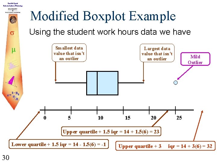 Modified Boxplot Example Using the student work hours data we have Smallest data value