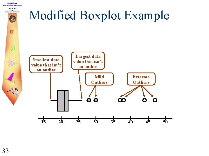 Modified Boxplot Example Smallest data value that isn’t an outlier Largest data value that
