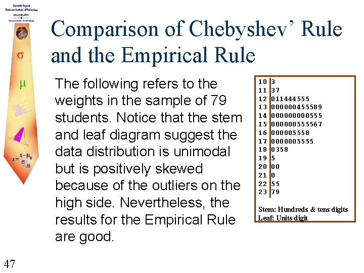 Comparison of Chebyshev’ Rule and the Empirical Rule The following refers to the weights
