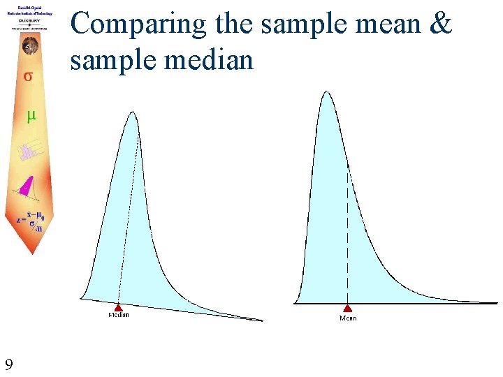 Comparing the sample mean & sample median 9 