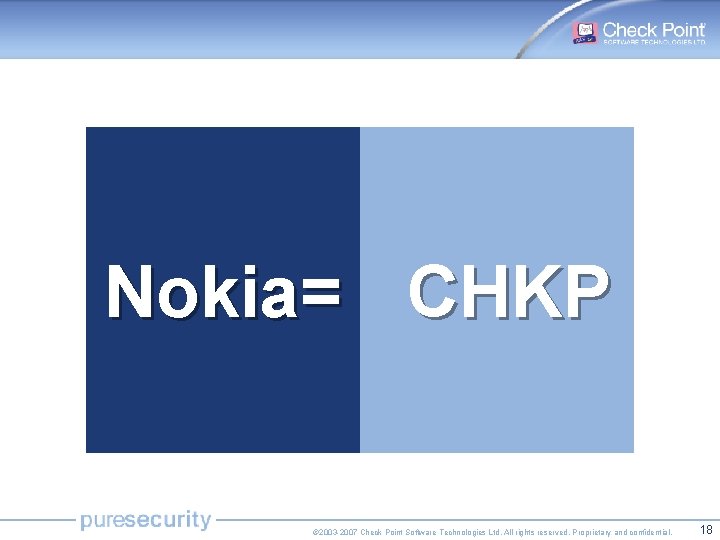 Nokia= CHKP © 2003 -2007 Check Point Software Technologies Ltd. All rights reserved. Proprietary