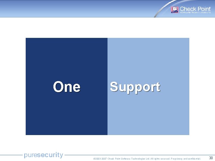 One Support © 2003 -2007 Check Point Software Technologies Ltd. All rights reserved. Proprietary