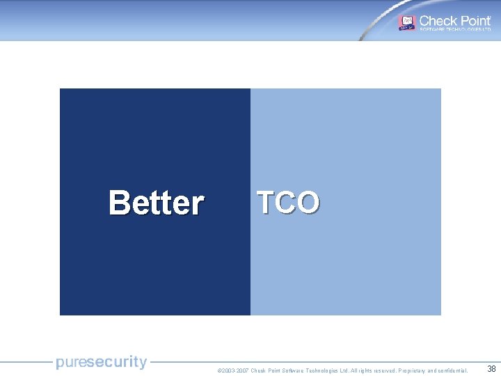 Better TCO © 2003 -2007 Check Point Software Technologies Ltd. All rights reserved. Proprietary