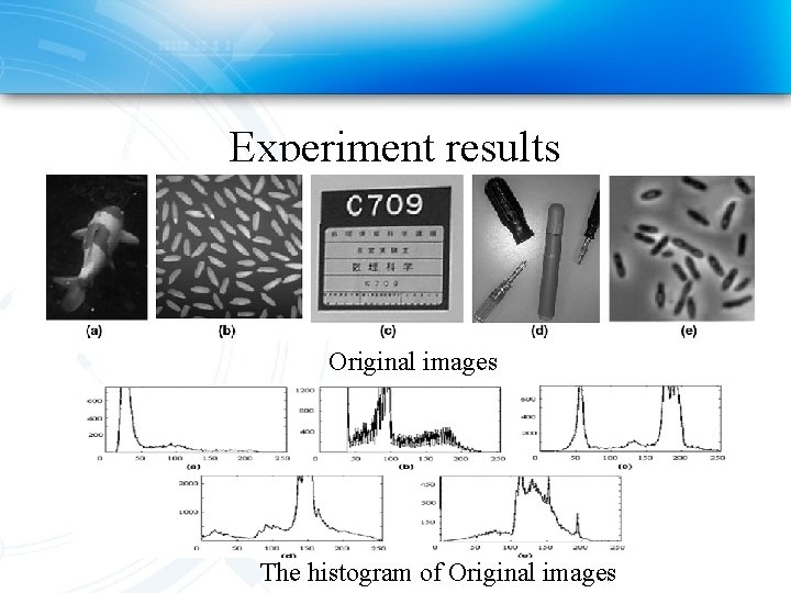 Experiment results Original images The histogram of Original images 