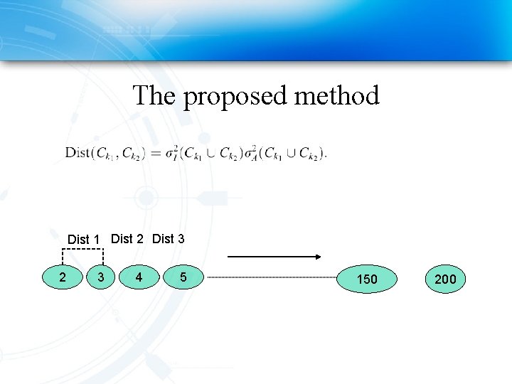 The proposed method Dist 1 Dist 2 Dist 3 2 3 4 5 150