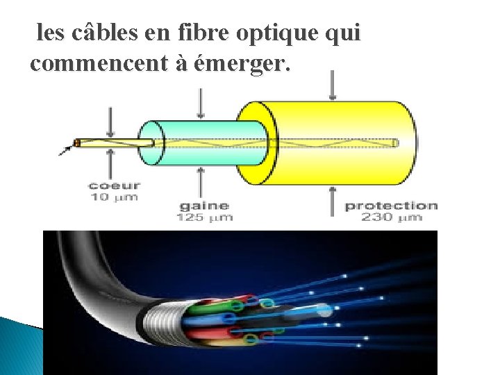 les câbles en fibre optique qui commencent à émerger. 