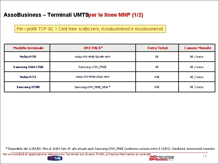 Asso. Business – Terminali UMTSper le linee MNP (1/2) Per i profili TCP 30,