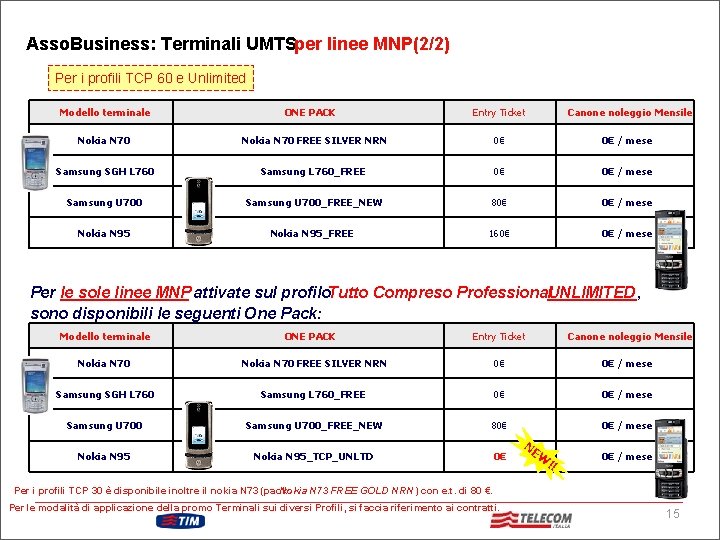Asso. Business: Terminali UMTSper linee MNP(2/2) Per i profili TCP 60 e Unlimited Modello