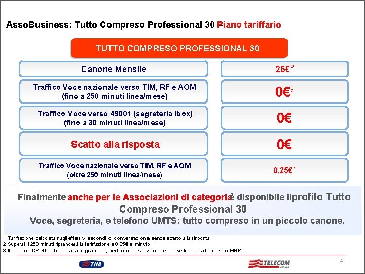 Asso. Business: Tutto Compreso Professional 30 Piano – tariffario TUTTO COMPRESO PROFESSIONAL 30 Canone