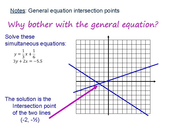 Notes: General equation intersection points Why bother with the general equation? Solve these simultaneous