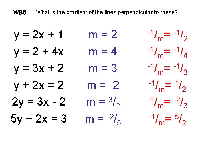 WB 5 What is the gradient of the lines perpendicular to these? y =