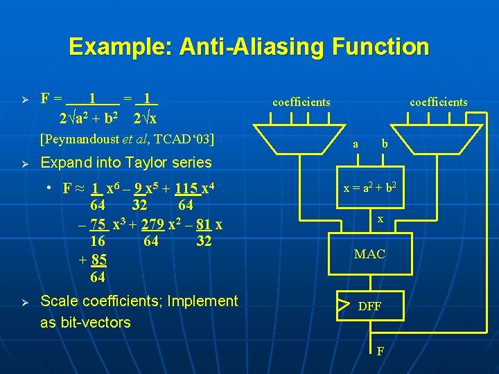 Example: Anti-Aliasing Function Ø F= 1 = 2√a 2 + b 2 2√x [Peymandoust