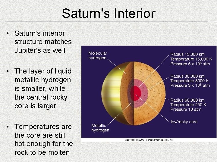 Saturn's Interior • Saturn's interior structure matches Jupiter's as well • The layer of