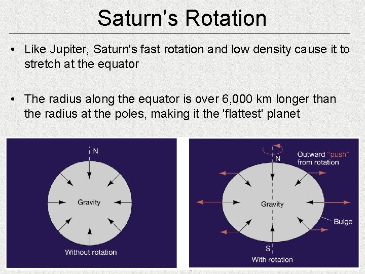 Saturn's Rotation • Like Jupiter, Saturn's fast rotation and low density cause it to