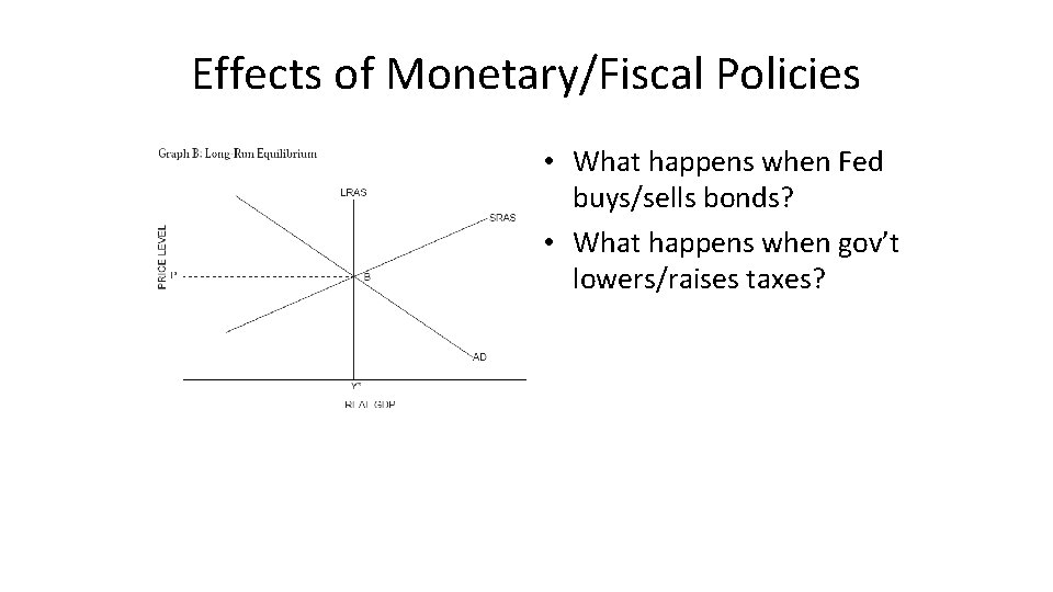 Effects of Monetary/Fiscal Policies • What happens when Fed buys/sells bonds? • What happens