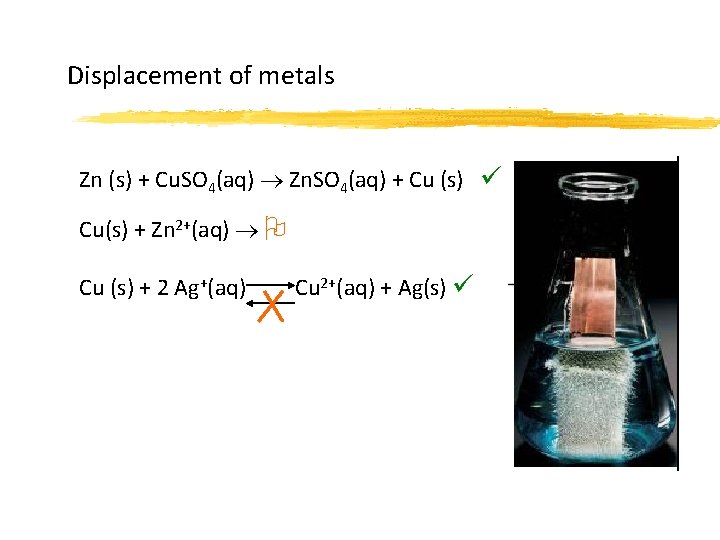 Displacement of metals Zn (s) + Cu. SO 4(aq) Zn. SO 4(aq) + Cu