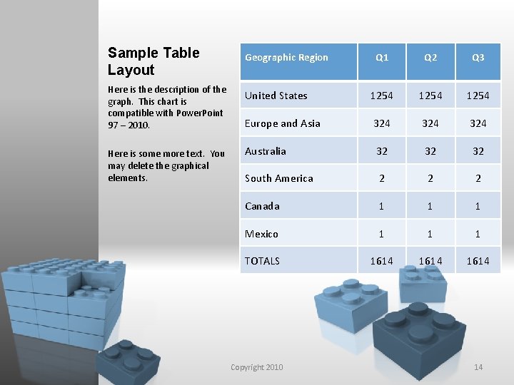 Sample Table Layout Here is the description of the graph. This chart is compatible