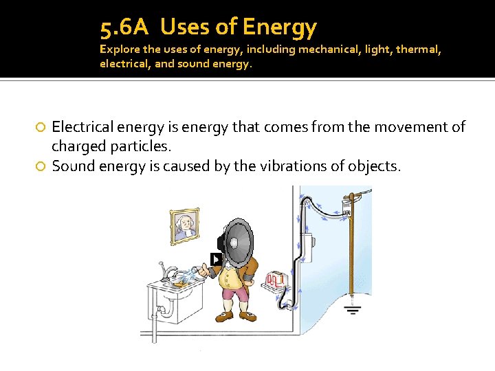5. 6 A Uses of Energy Explore the uses of energy, including mechanical, light,