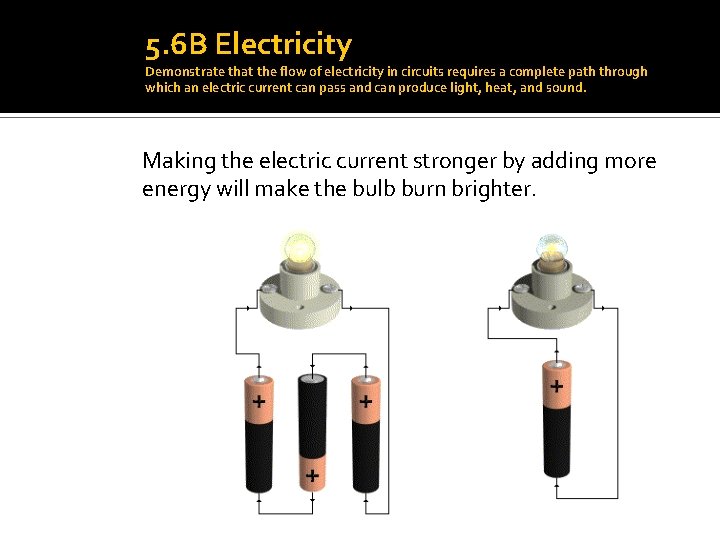 5. 6 B Electricity Demonstrate that the flow of electricity in circuits requires a