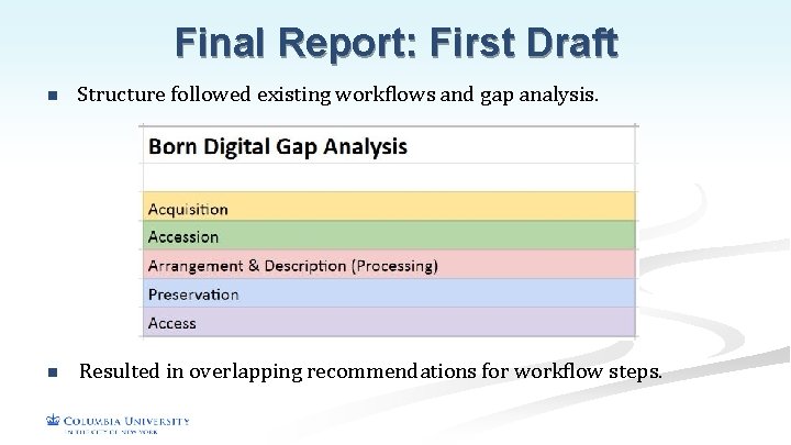Final Report: First Draft n Structure followed existing workflows and gap analysis. n Resulted