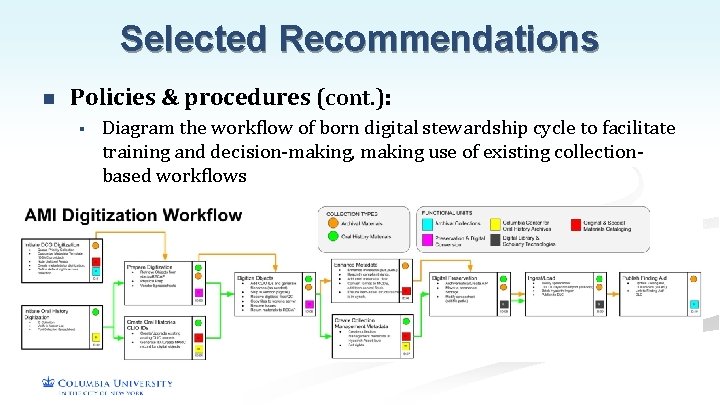 Selected Recommendations n Policies & procedures (cont. ): § Diagram the workflow of born