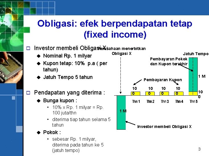 Obligasi: efek berpendapatan tetap (fixed income) o Investor membeli Obligasi X: Perusahaan menerbitkan Nominal