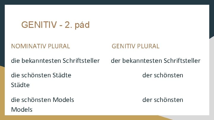 GENITIV - 2. pád NOMINATIV PLURAL GENITIV PLURAL die bekanntesten Schriftsteller der bekanntesten Schriftsteller