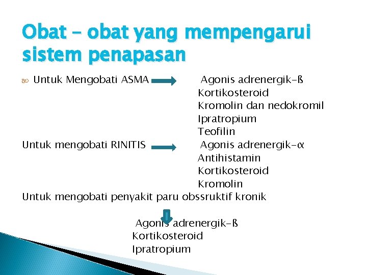 Obat – obat yang mempengarui sistem penapasan Agonis adrenergik-ß Kortikosteroid Kromolin dan nedokromil Ipratropium