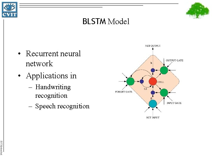 BLSTM Model • Recurrent neural network • Applications in – Handwriting recognition – Speech