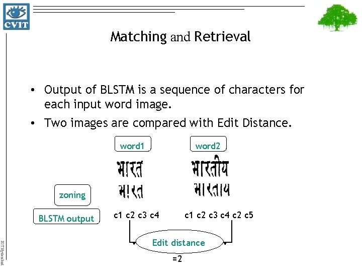 Matching and Retrieval • Output of BLSTM is a sequence of characters for each
