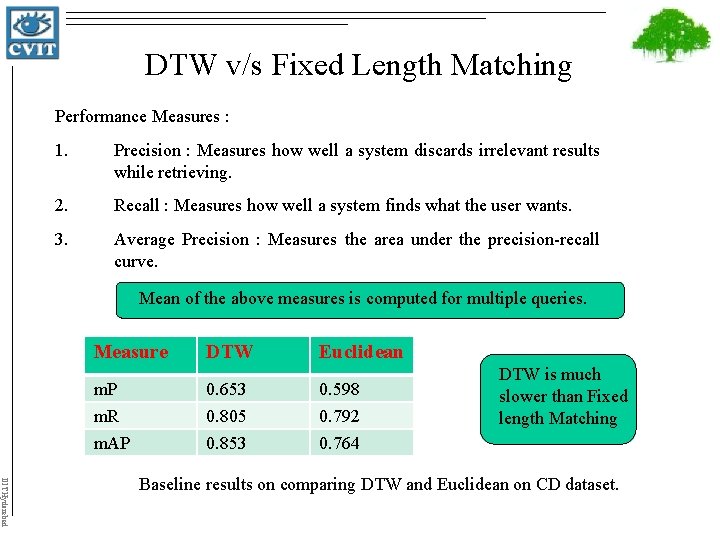 DTW v/s Fixed Length Matching Performance Measures : 1. Precision : Measures how well