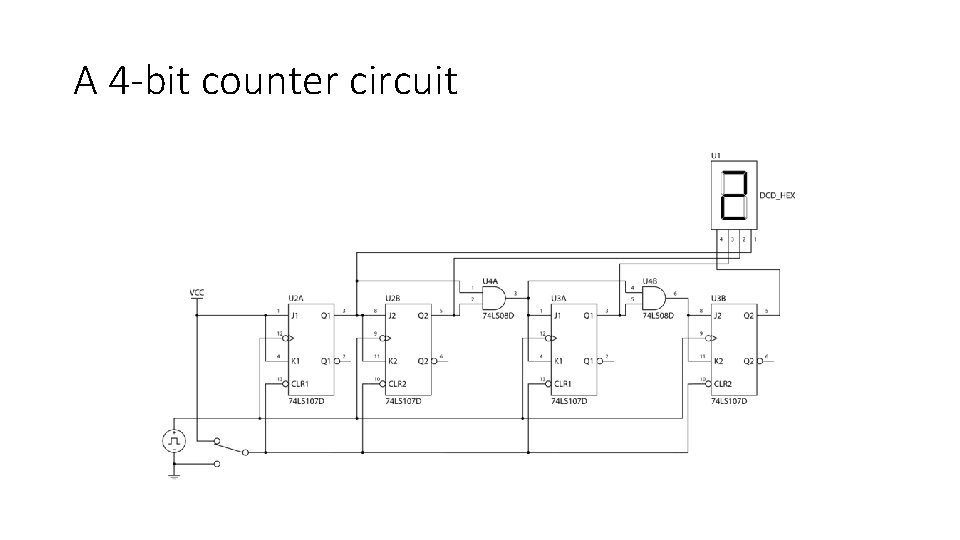 A 4 -bit counter circuit 