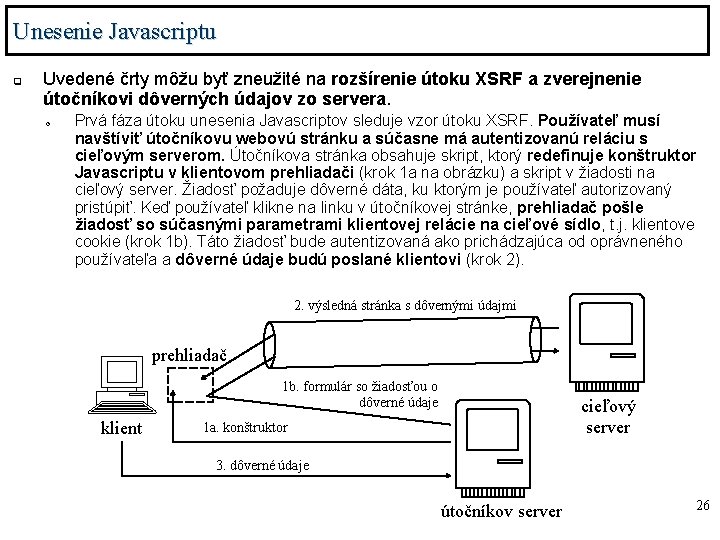 Unesenie Javascriptu q Uvedené črty môžu byť zneužité na rozšírenie útoku XSRF a zverejnenie