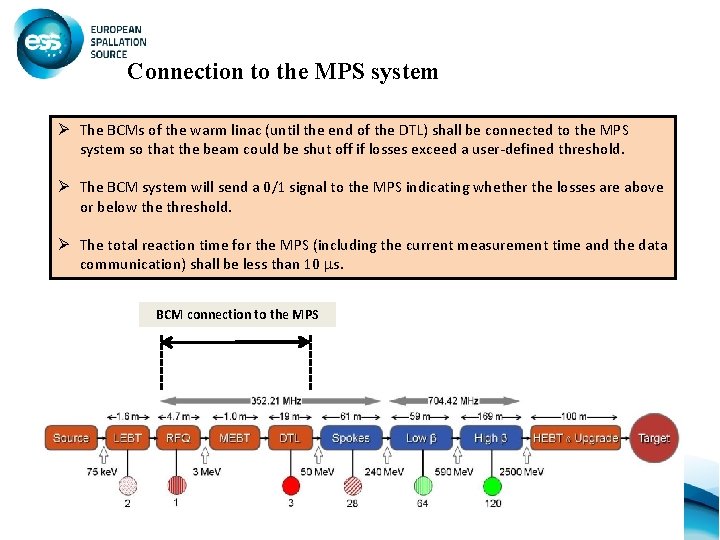 Connection to the MPS system Ø The BCMs of the warm linac (until the