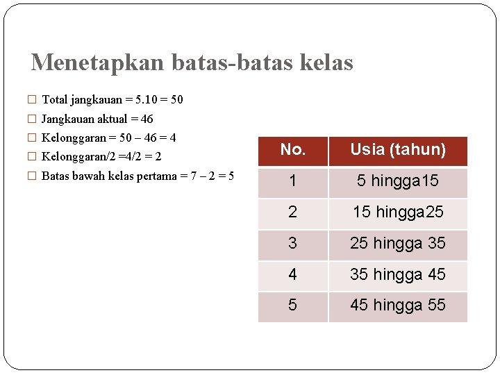 Menetapkan batas-batas kelas � Total jangkauan = 5. 10 = 50 � Jangkauan aktual Menetapkan batas-batas kelas � Total jangkauan = 5. 10 = 50 � Jangkauan aktual