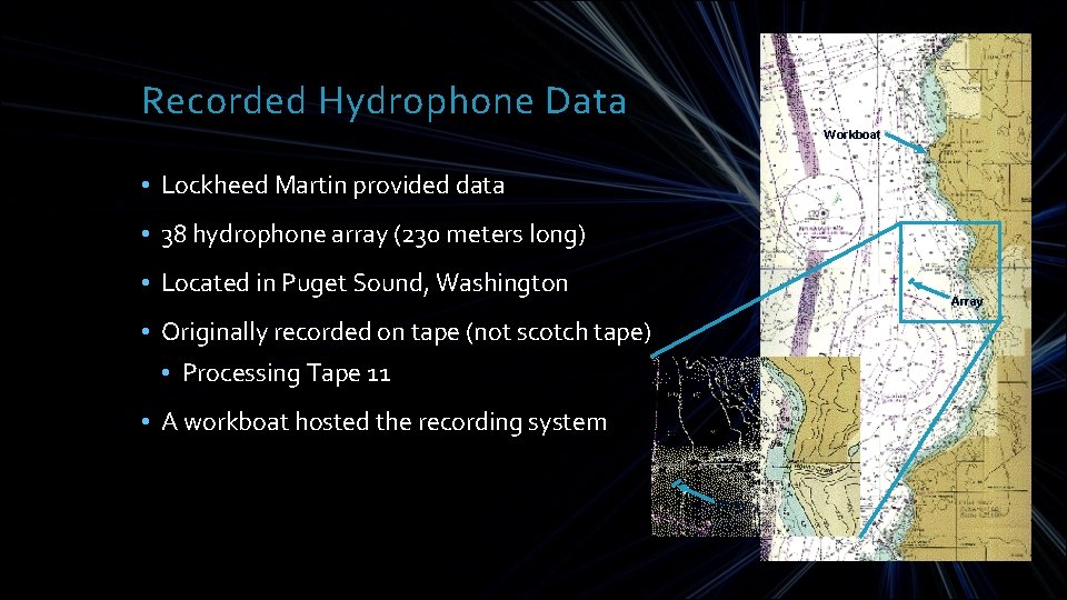 Recorded Hydrophone Data Workboat • Lockheed Martin provided data • 38 hydrophone array (230
