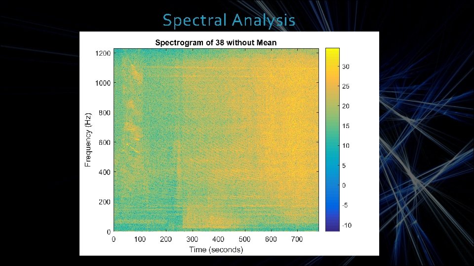 Spectral Analysis 