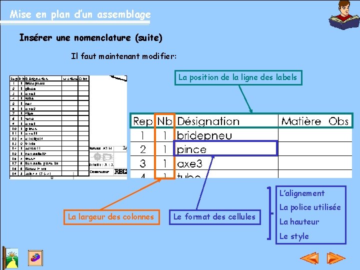 Mise en plan d’un assemblage Insérer une nomenclature (suite) Il faut maintenant modifier: La