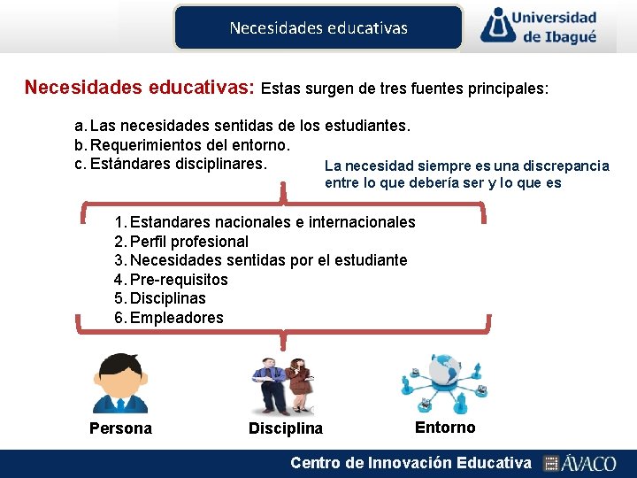 Necesidades educativas: Estas surgen de tres fuentes principales: a. Las necesidades sentidas de los