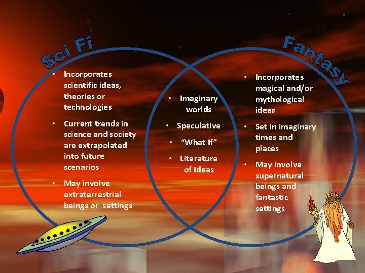  • Incorporates scientific ideas, theories or technologies • Current trends in science and