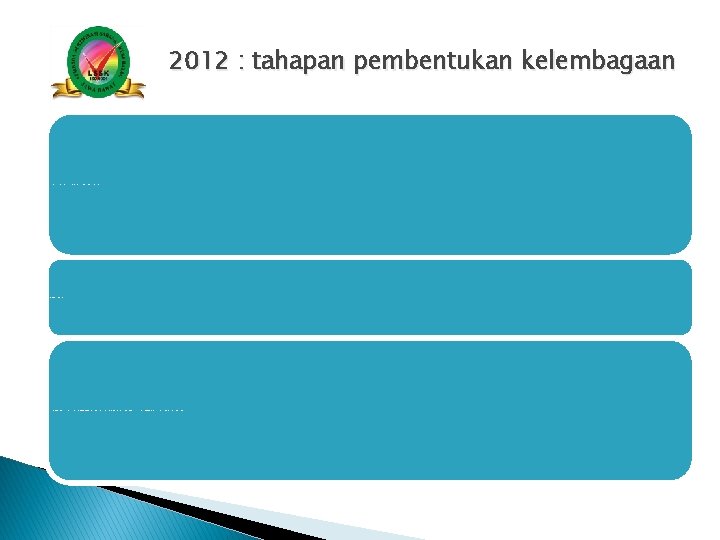 2012 : tahapan pembentukan kelembagaan Penetapan SK kepala Dinas Kesehatan Prov. Jawa Barat tentang