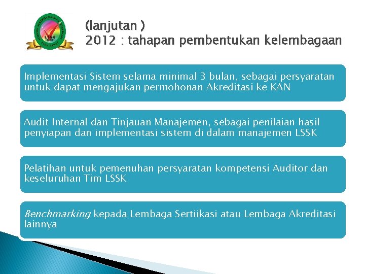 (lanjutan ) 2012 : tahapan pembentukan kelembagaan Implementasi Sistem selama minimal 3 bulan, sebagai