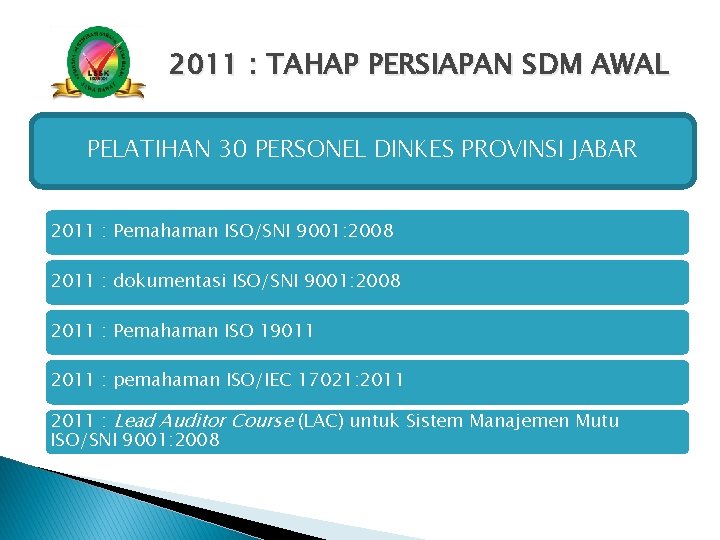 2011 : TAHAP PERSIAPAN SDM AWAL PELATIHAN 30 PERSONEL DINKES PROVINSI JABAR 2011 :