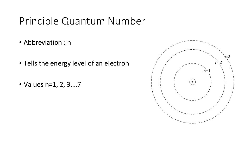 Principle Quantum Number • Abbreviation : n • Tells the energy level of an