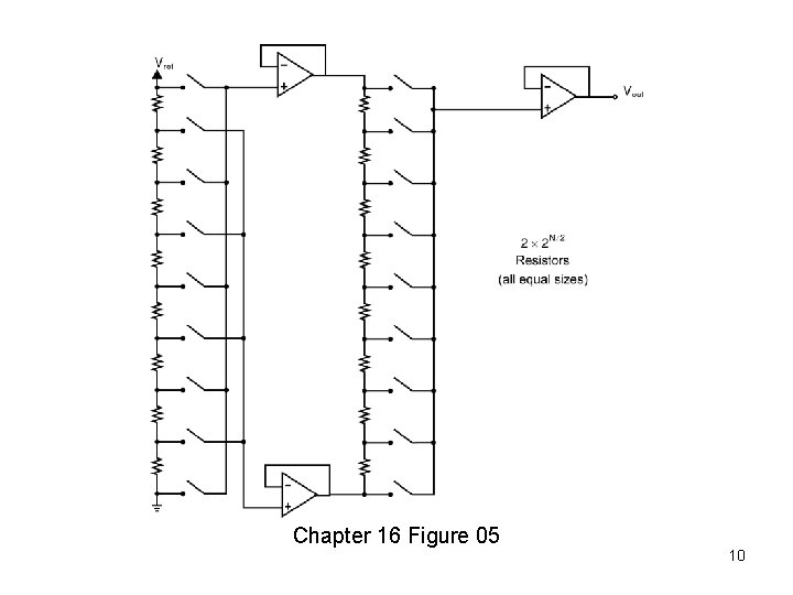 Chapter 16 Figure 05 10 Chapter 16 Figure 05 10