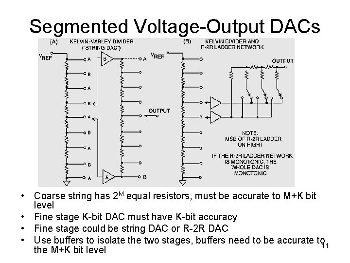 Segmented Voltage-Output DACs • Coarse string has 2 M equal resistors, must be accurate Segmented Voltage-Output DACs • Coarse string has 2 M equal resistors, must be accurate