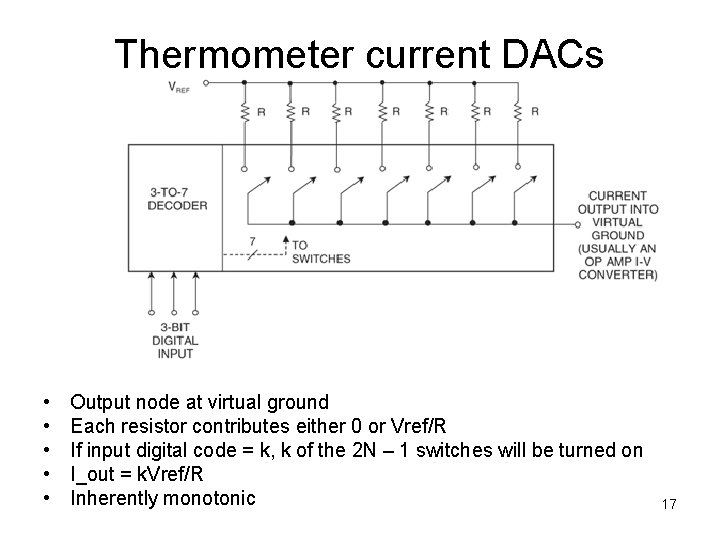 Thermometer current DACs • • • Output node at virtual ground Each resistor contributes Thermometer current DACs • • • Output node at virtual ground Each resistor contributes
